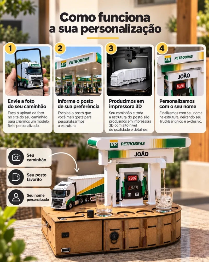 TruckBar™ – Dispenser de Bebidas com Caminhão e Posto Personalizado