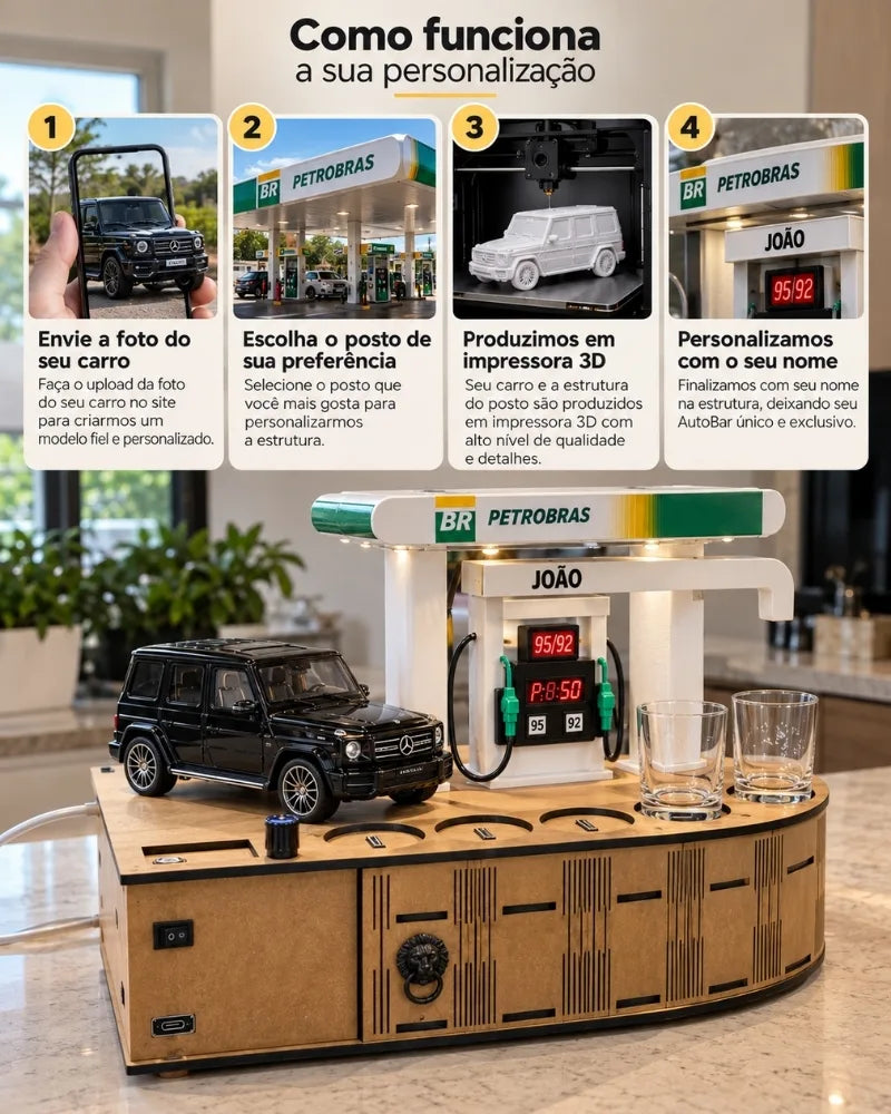 AutoBar - Dispenser de Bebidas Carro e Posto Personalizado